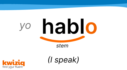 Spanish verb hablo-Stem and Conjugation